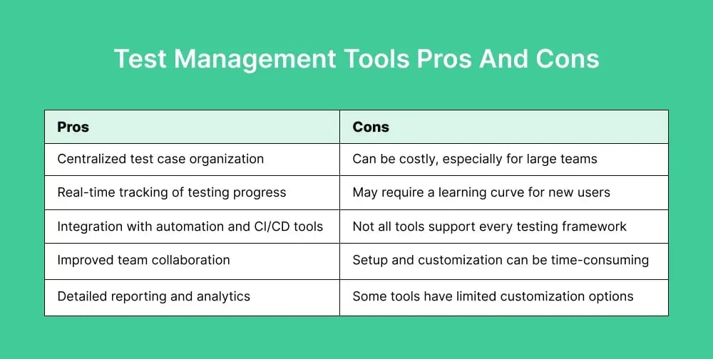 test-management-tools-pros-cons